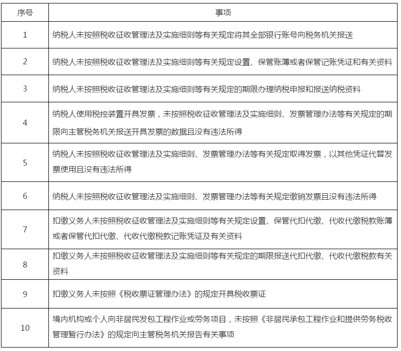 微信图片_20210406105237