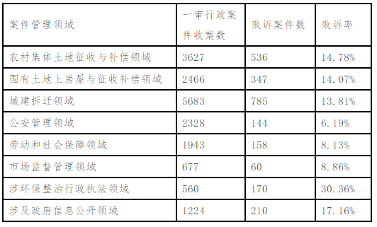 微信截图_20210419110526