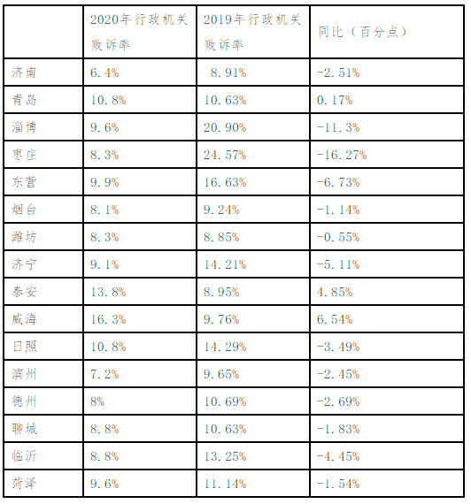 微信截图_20210419110632