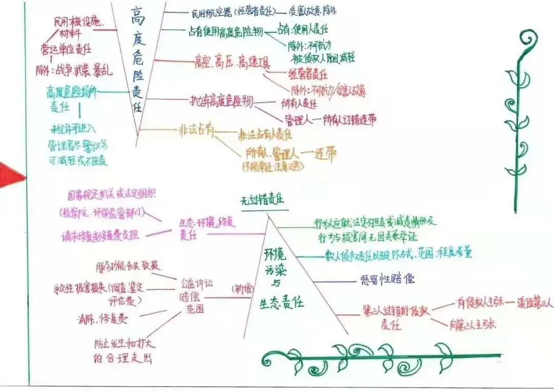 微信图片_20210906140735