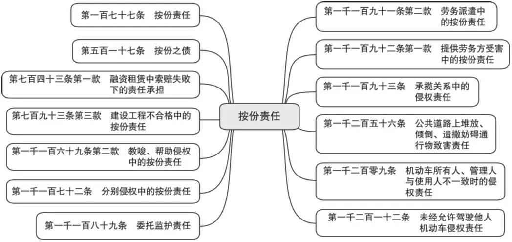 微信图片_20211008141241