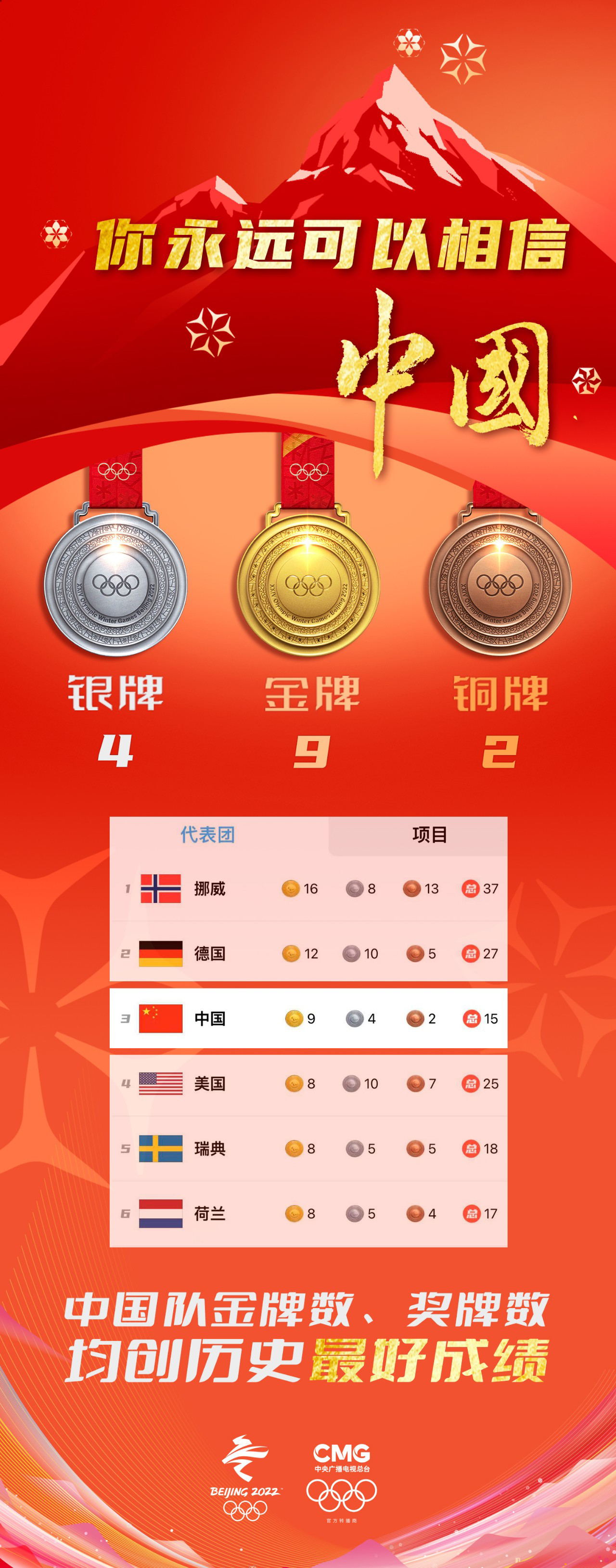 微信图片_20220221100446_看图王