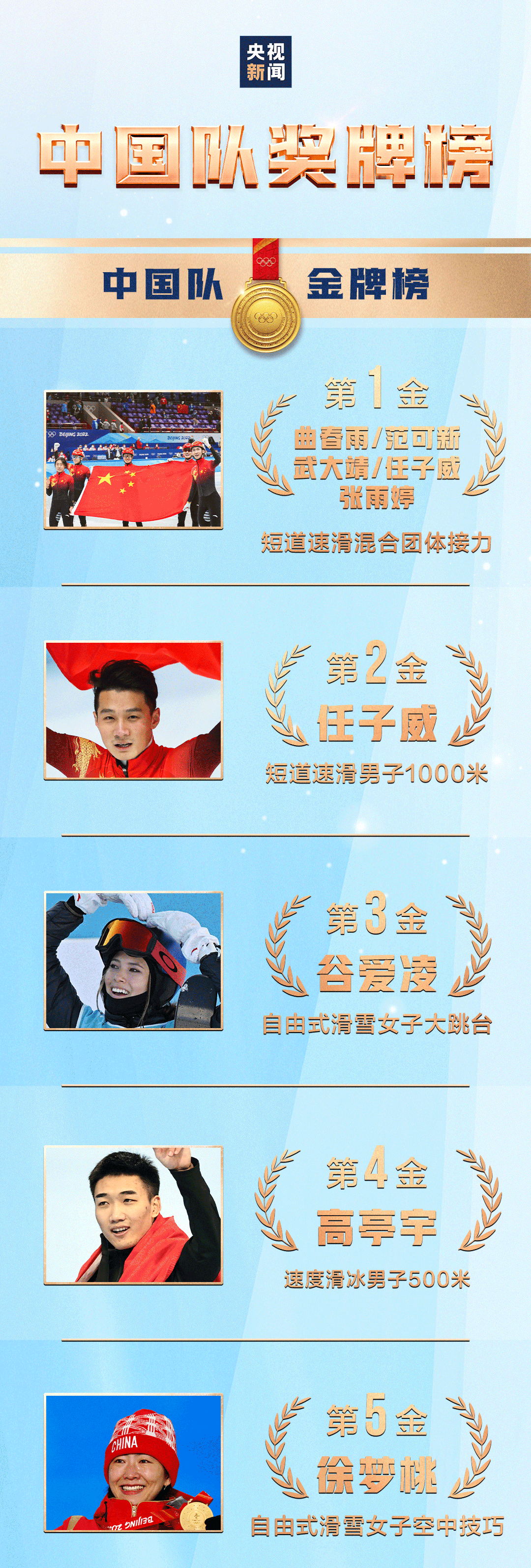 微信图片_20220221100450_看图王