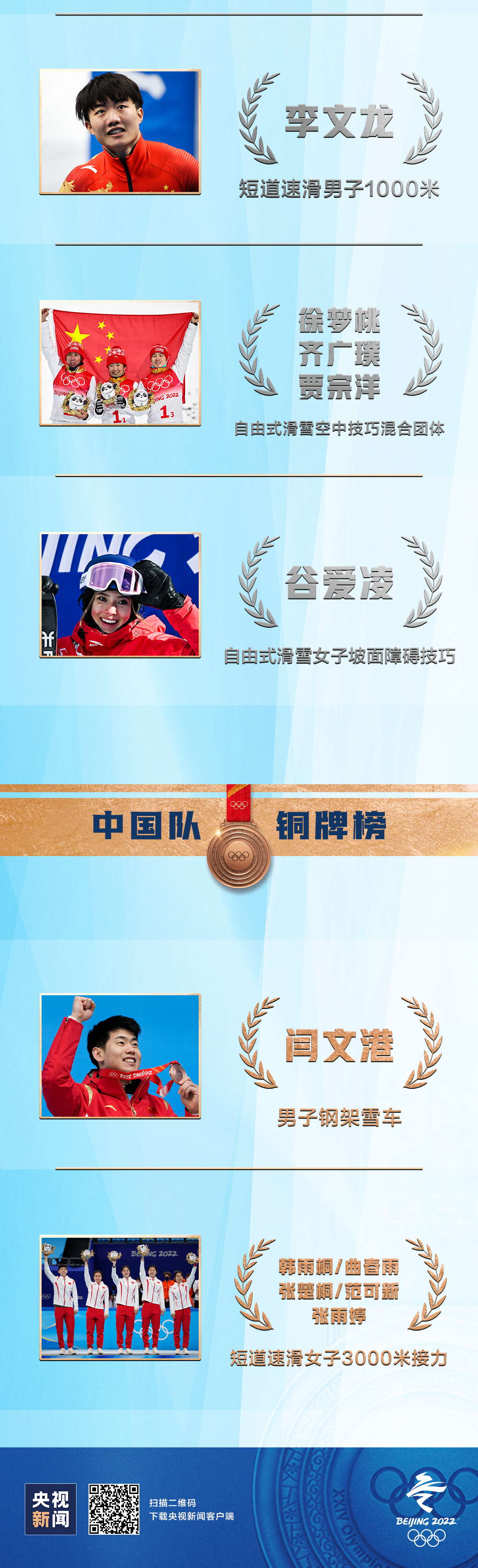 微信图片_20220221100458_看图王