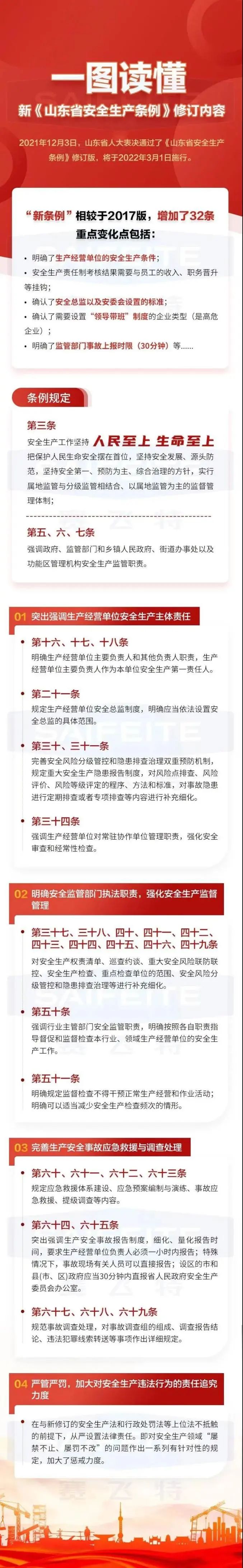 微信图片_20220228135405