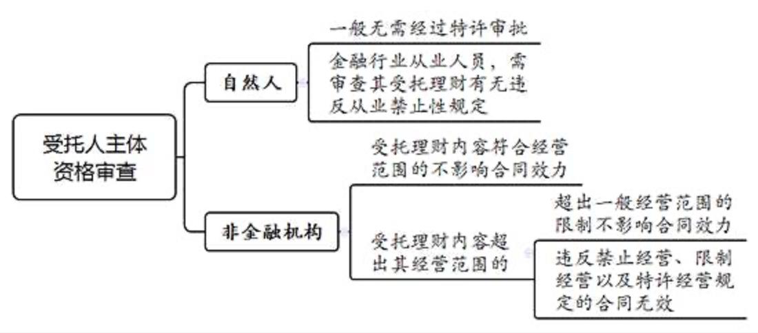 微信截图_20220414140802