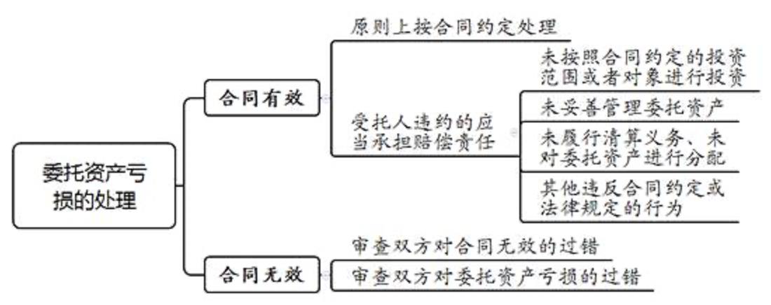 微信截图_20220414140823