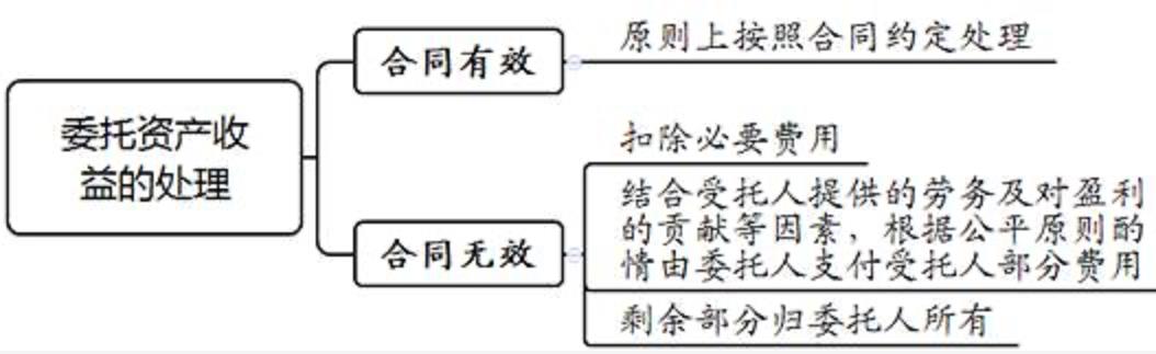 微信截图_20220414140847