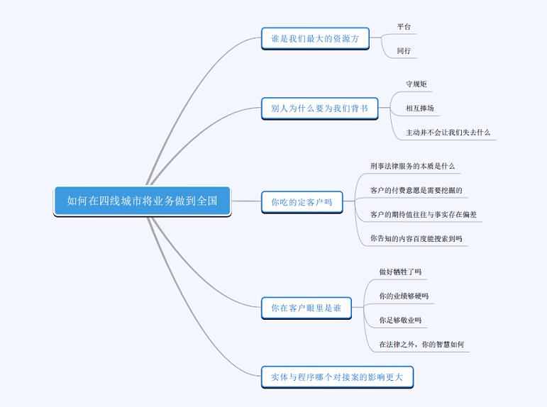 微信截图_20220613103321