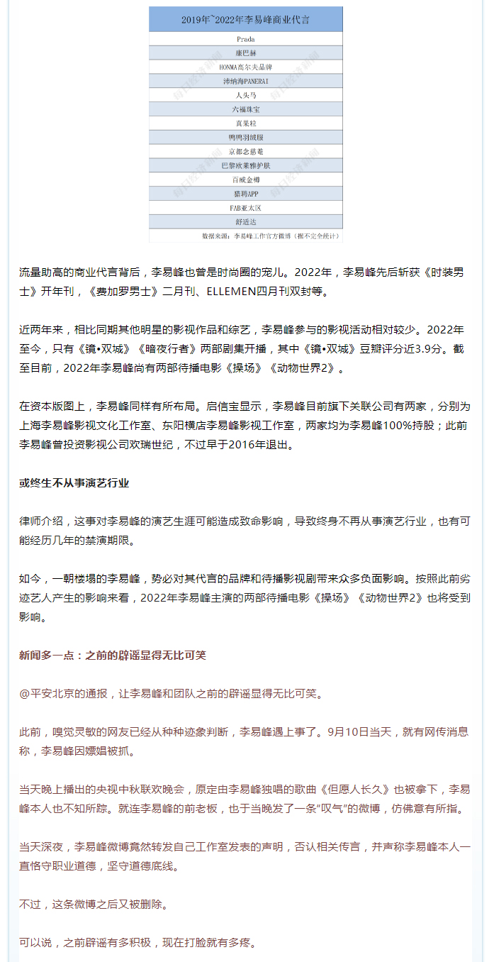 针对李易峰事件，其将面临哪些法律后果及巨额索赔？_03