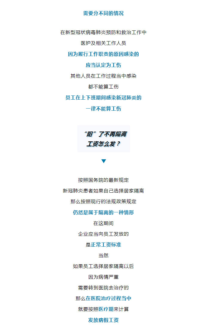 上班“阳了”，算工伤吗？_03