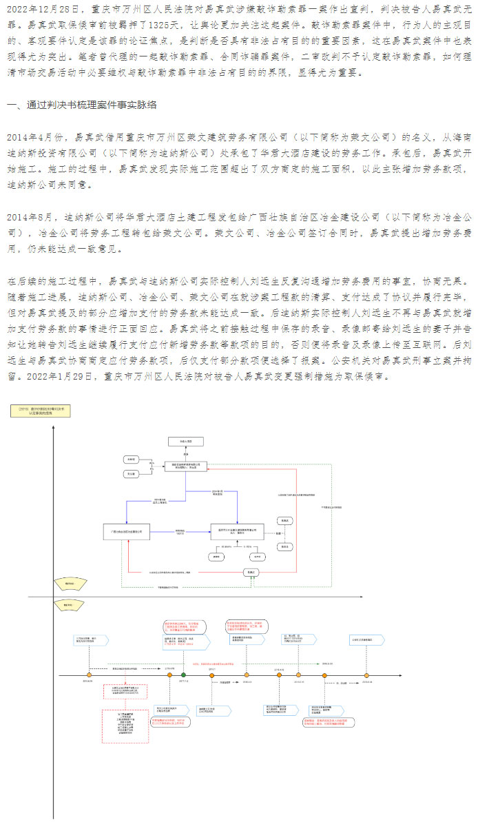 【德衡原创】马凤：行为人正当利益诉求与非法占有目的之间的界限——从易真武无罪判决案件展开思考_01