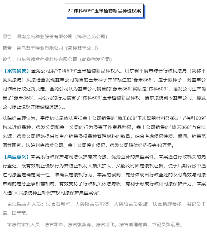 2022年山东法院十大知识产权案件_02