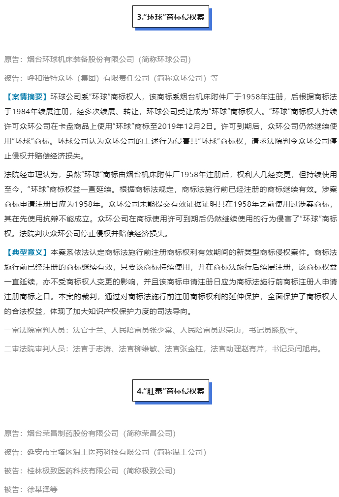 2022年山东法院十大知识产权案件_03