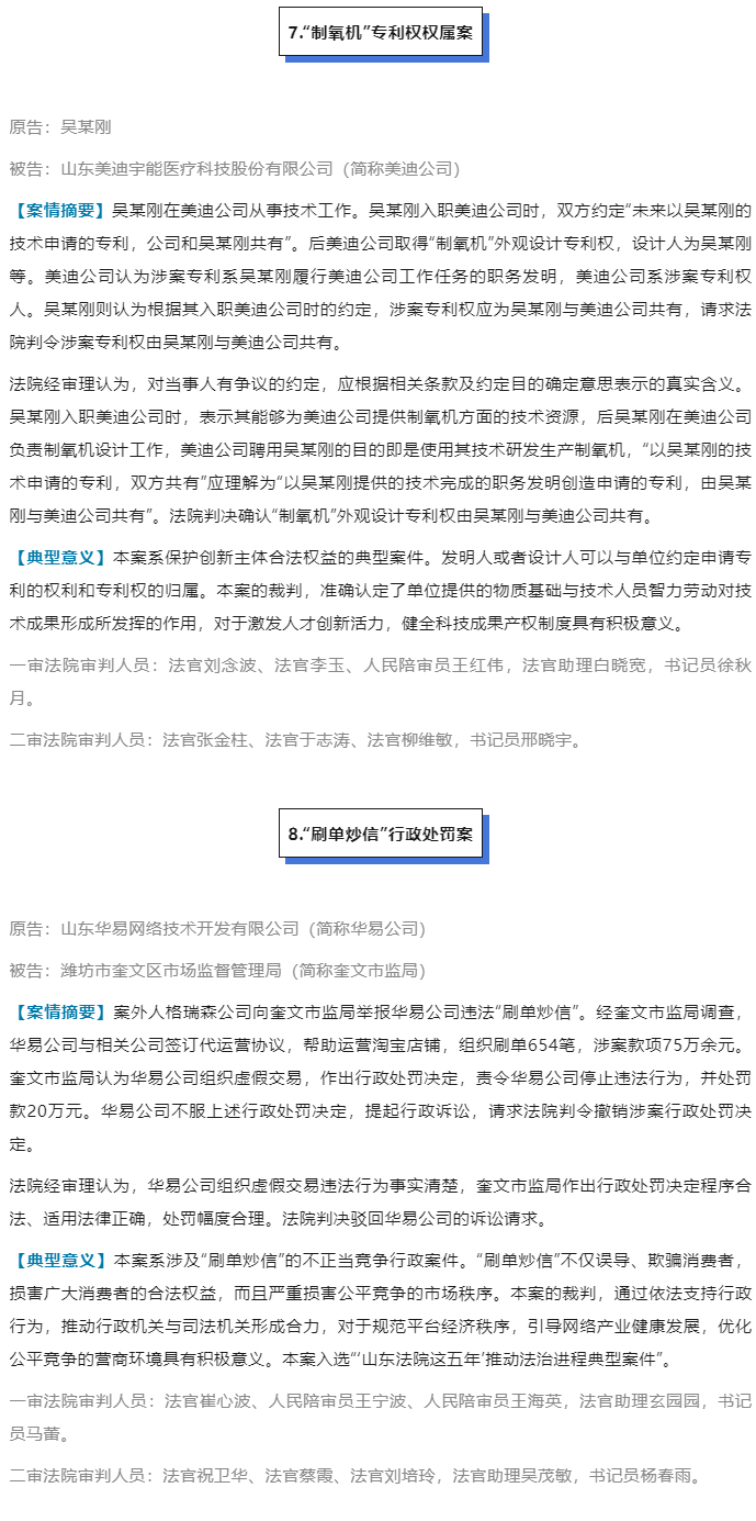 2022年山东法院十大知识产权案件_06