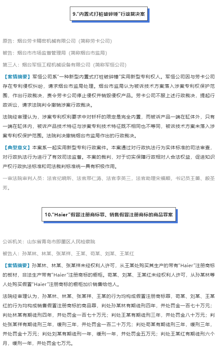 2022年山东法院十大知识产权案件_07