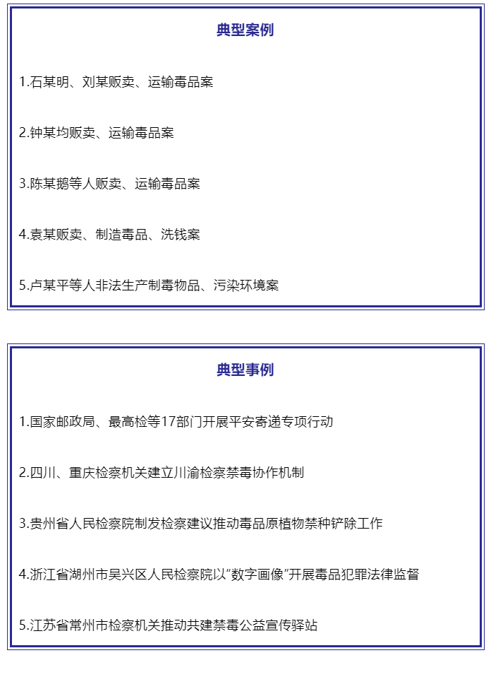 最高检发布“依法严惩毒品犯罪-强化禁毒综合治理”十大典型案事例_01