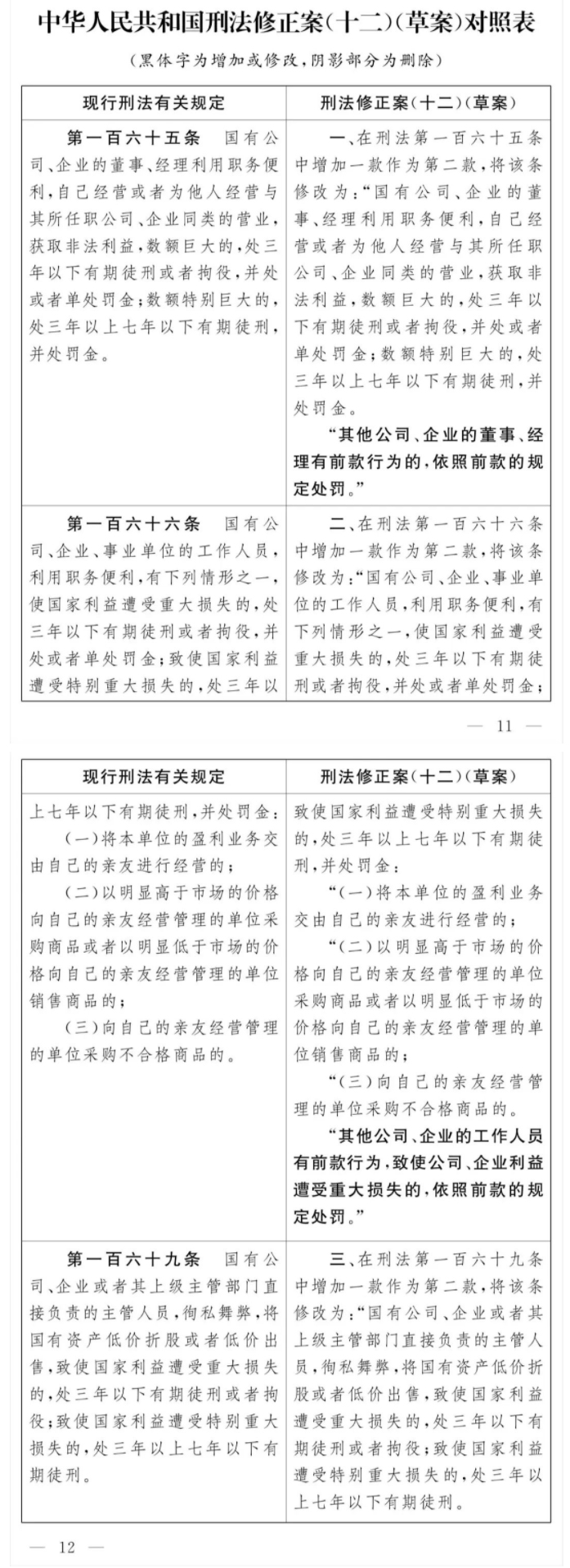 刑法修正案（十二）草案及解读_04
